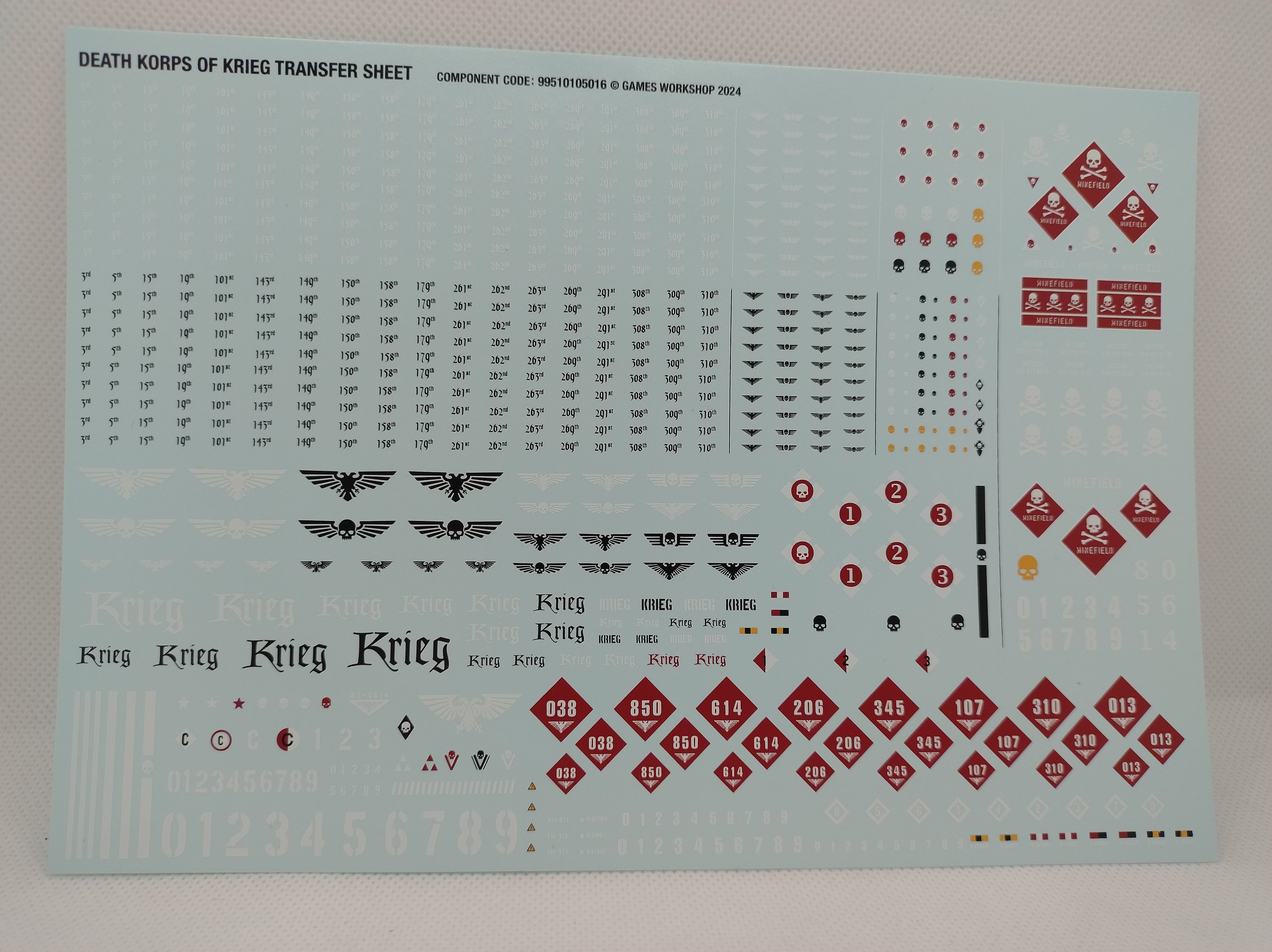 Transfers for 40k: Death Korps of Krieg Transfer sheet 2024