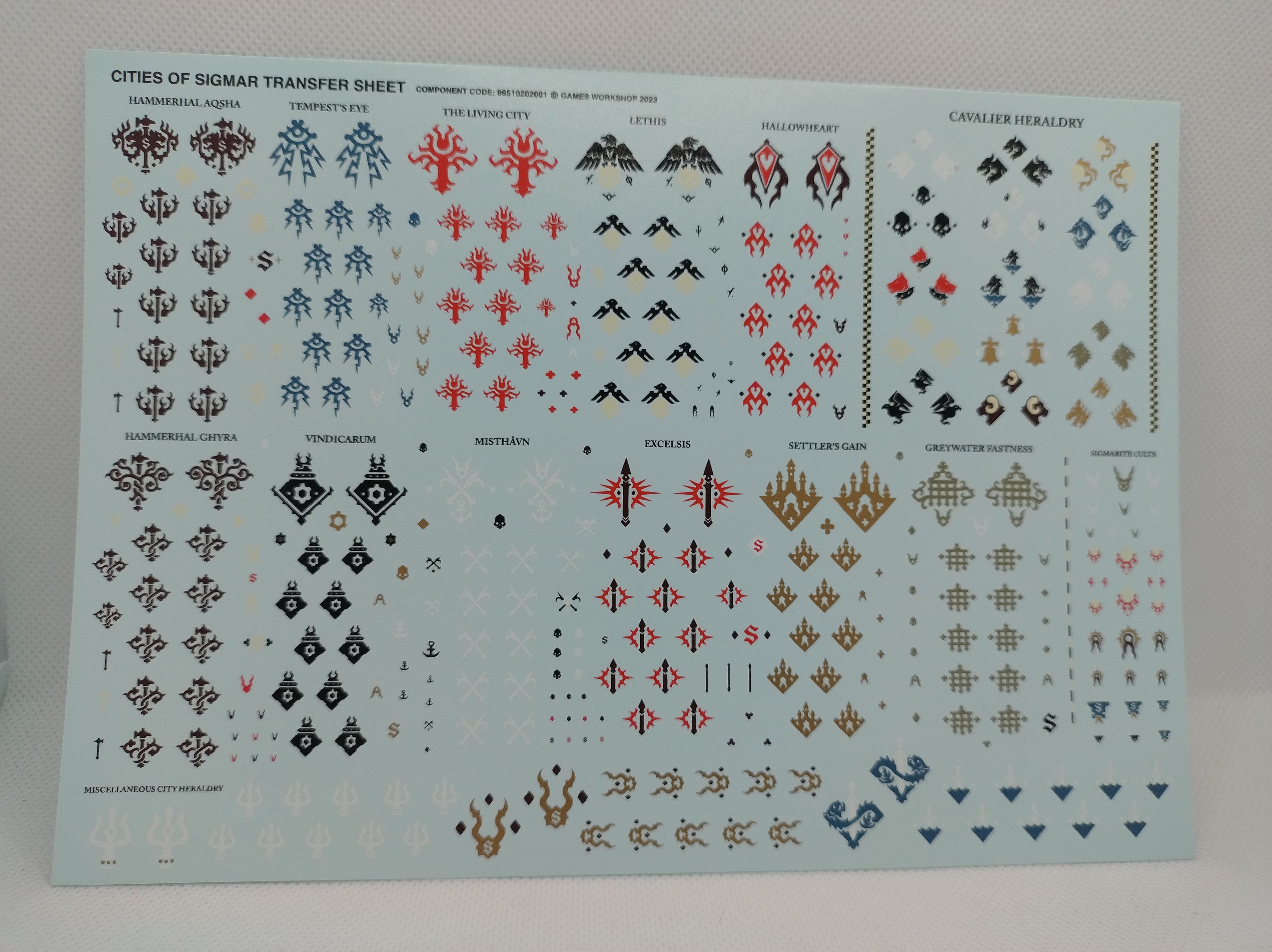 Transfers for AoS: Cities of Sigmar Transfer sheet 2023